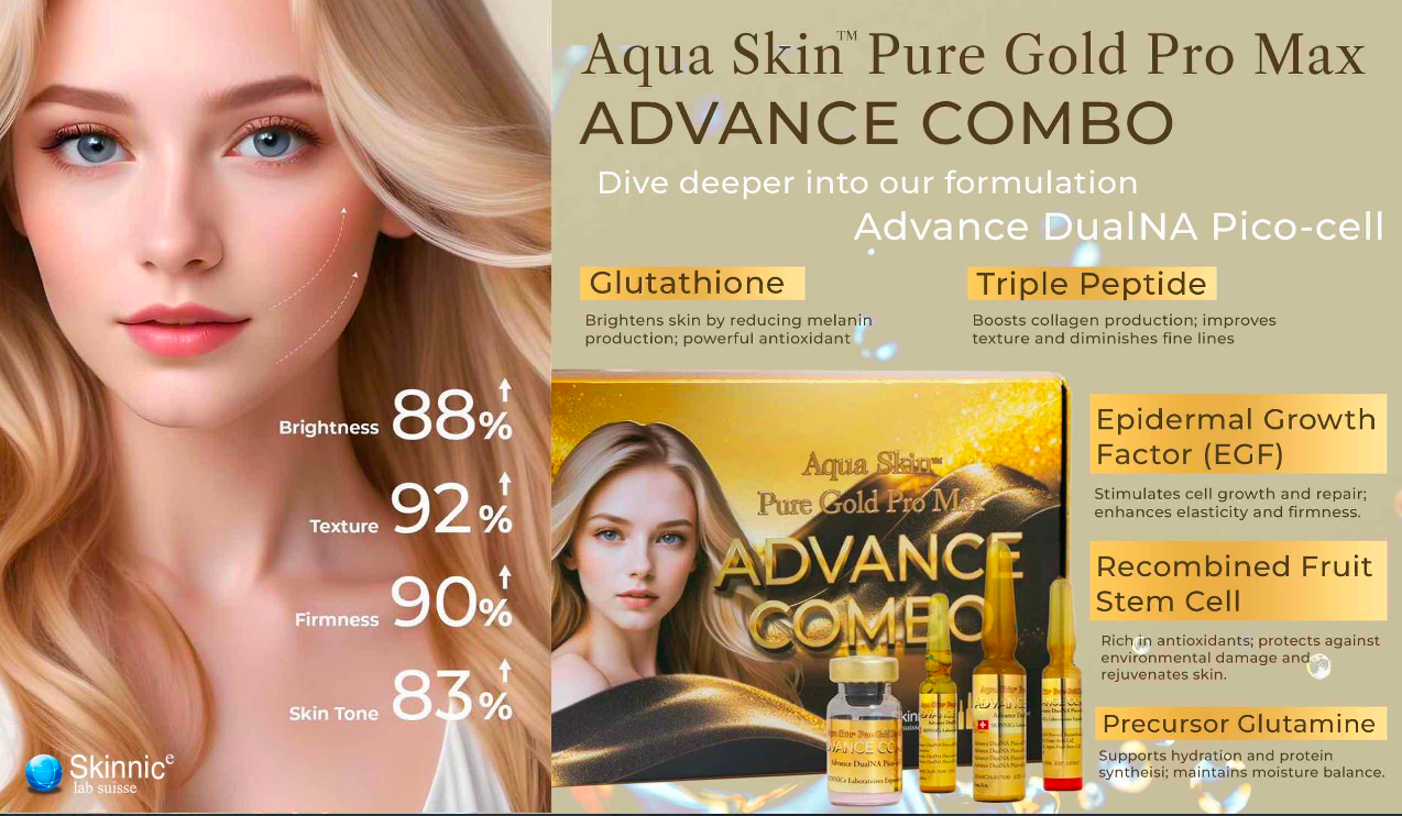 Aqua Skin Pure Gold Pro Max Advance Combo