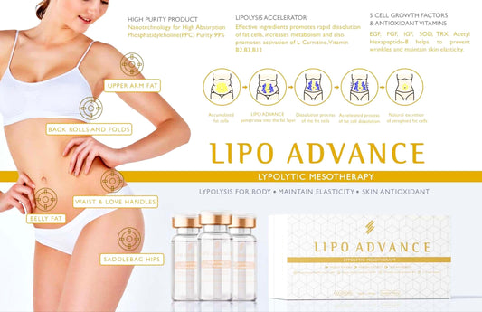 Lipo Advance Mesotherapy