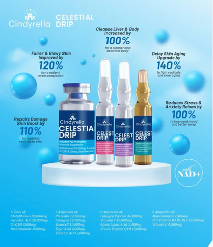 Cindyrella Celestial Drip w/ NAD+